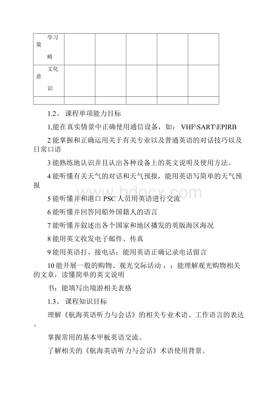 航海英语听力与会话课程整体设计.docx_第3页