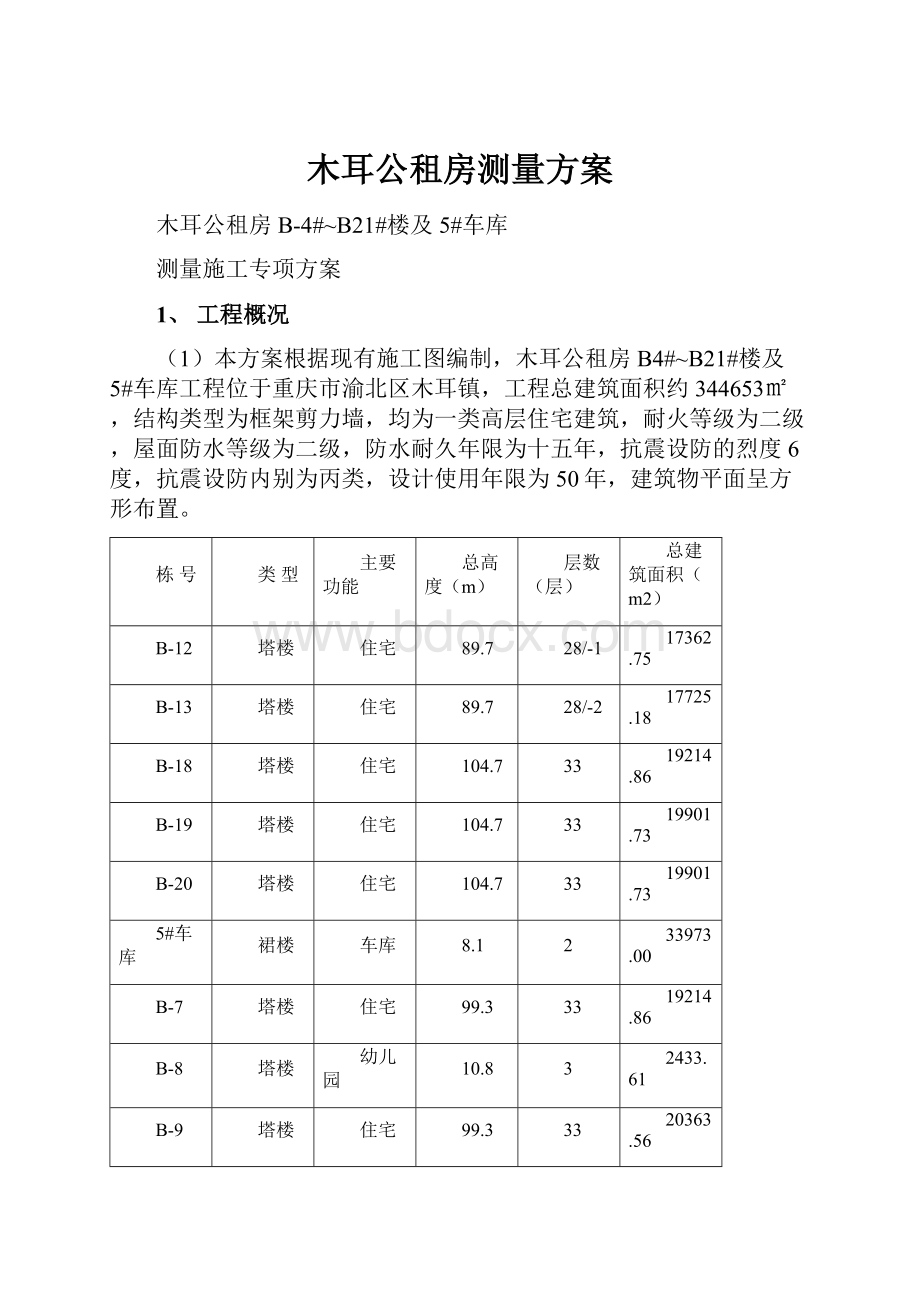 木耳公租房测量方案.docx