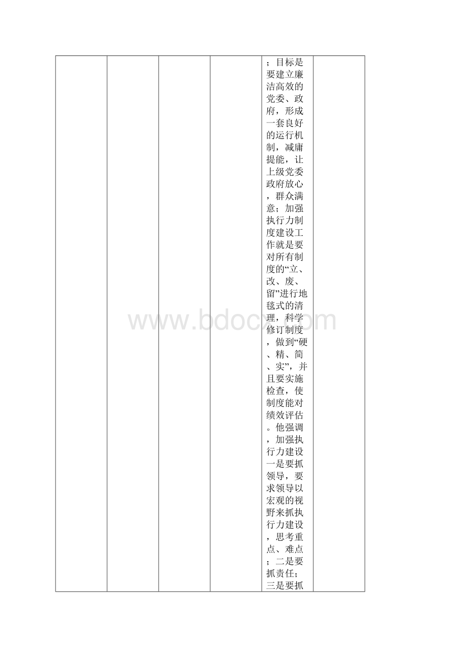 宝安区加强执行力建设活动第三阶段工作总结自评表.docx_第3页