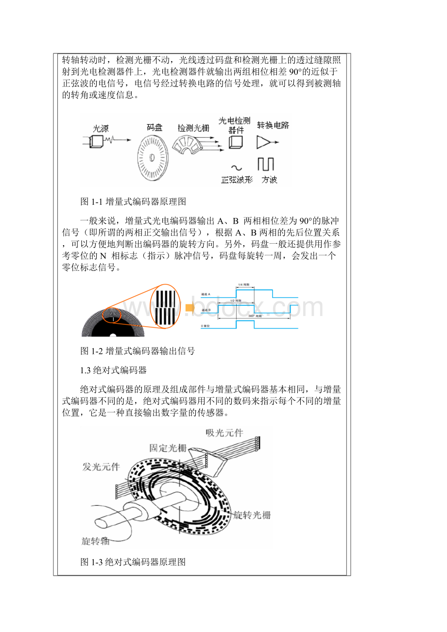 西门子PLC与编码器使用.docx_第2页