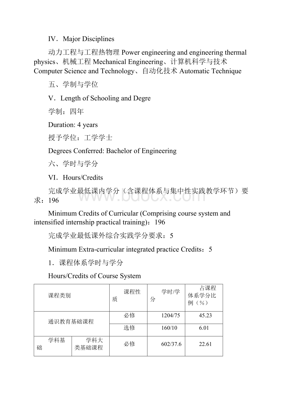 新能源科学与工程专业本科培养计划.docx_第3页