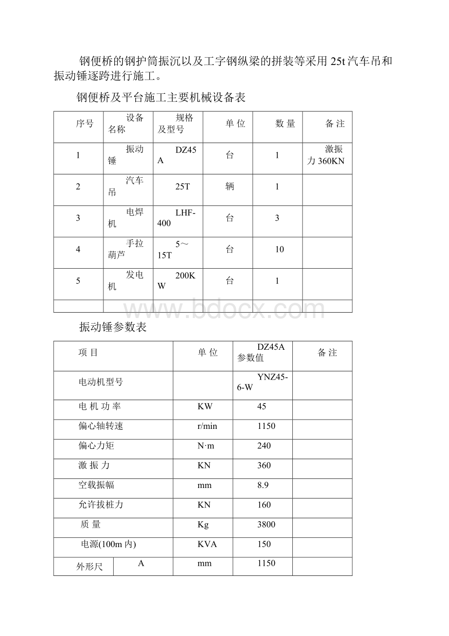 钢便桥施工专项方案设计.docx_第3页