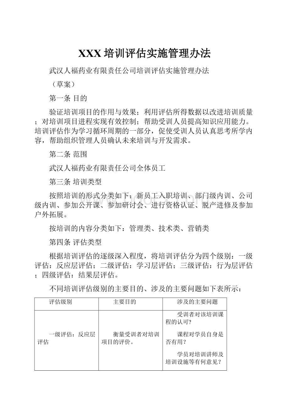 XXX培训评估实施管理办法.docx