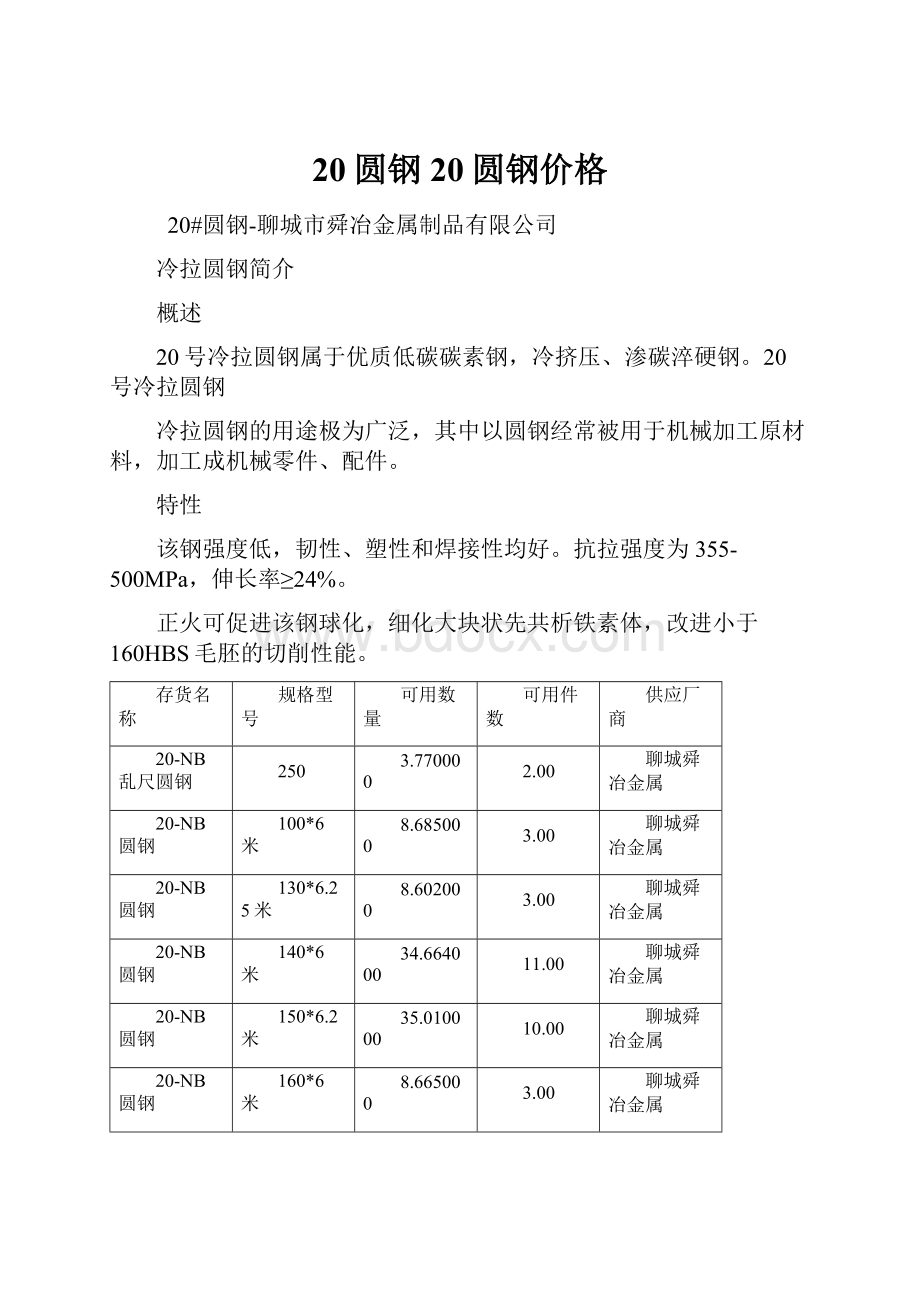 20圆钢20圆钢价格.docx