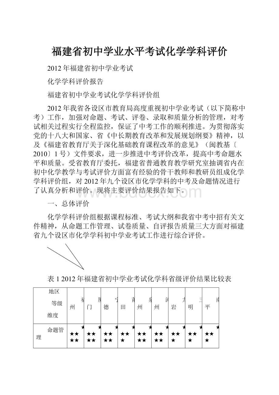 福建省初中学业水平考试化学学科评价.docx_第1页