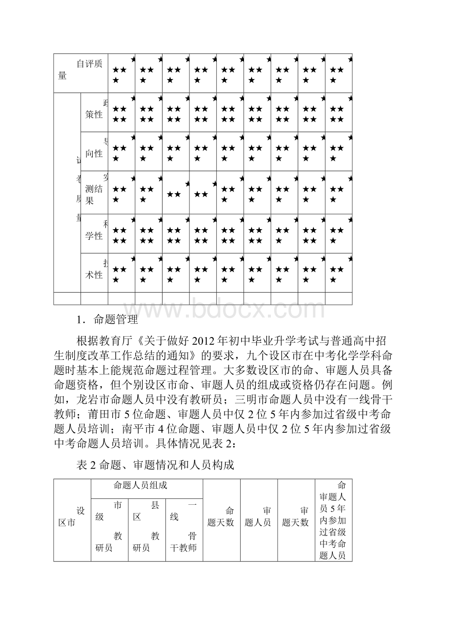 福建省初中学业水平考试化学学科评价.docx_第2页