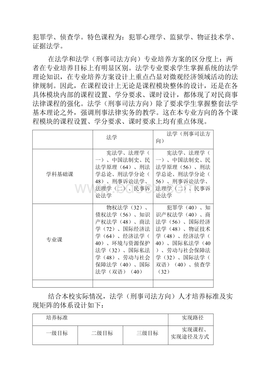 郑州航院法学刑事司法方向专业.docx_第3页