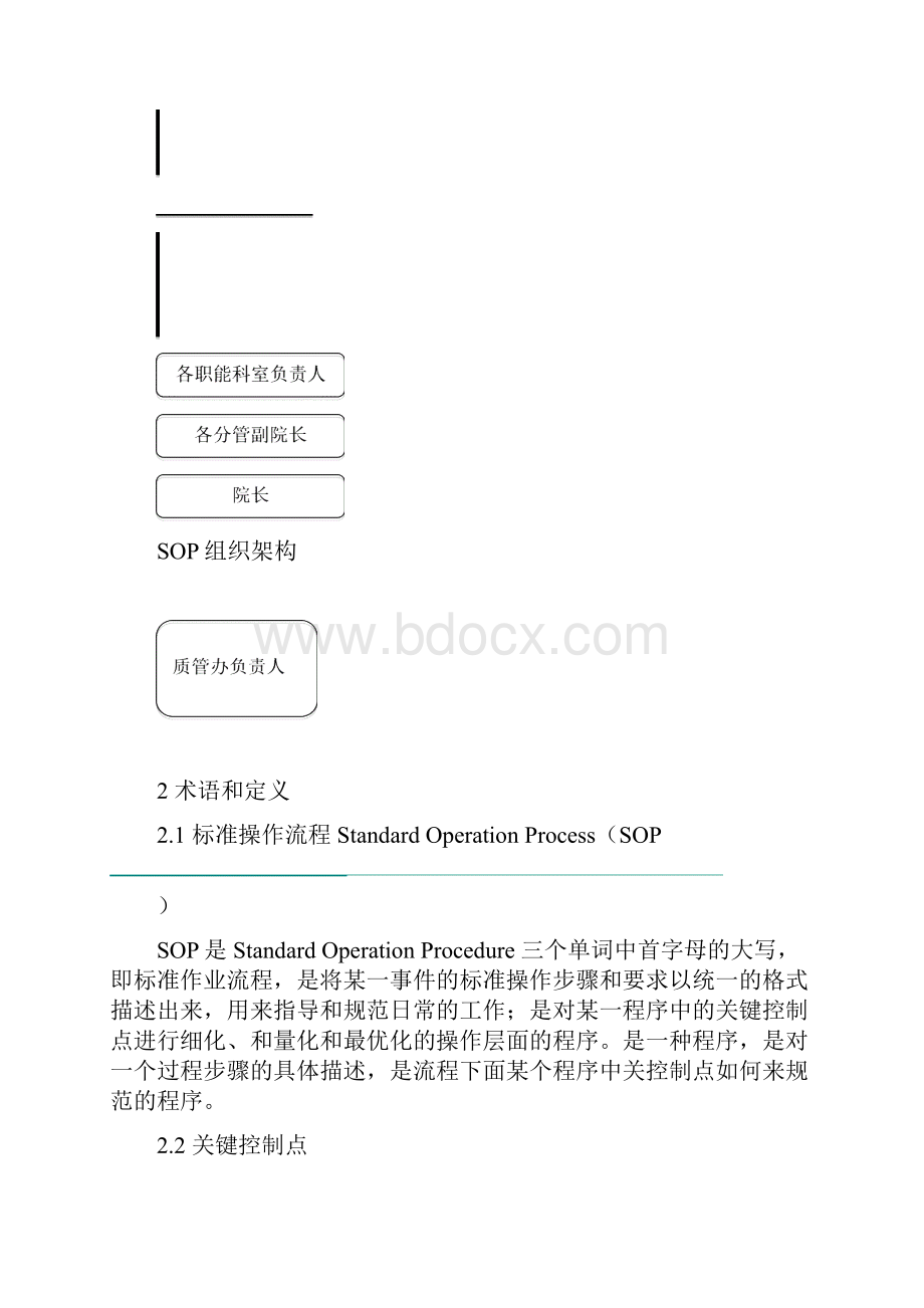 即墨区人民医院标准作业书sop管规范最终版.docx_第2页