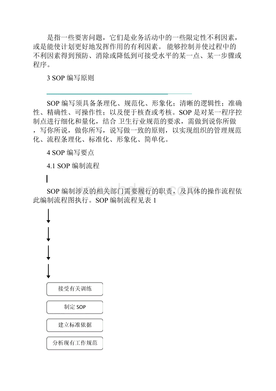 即墨区人民医院标准作业书sop管规范最终版.docx_第3页