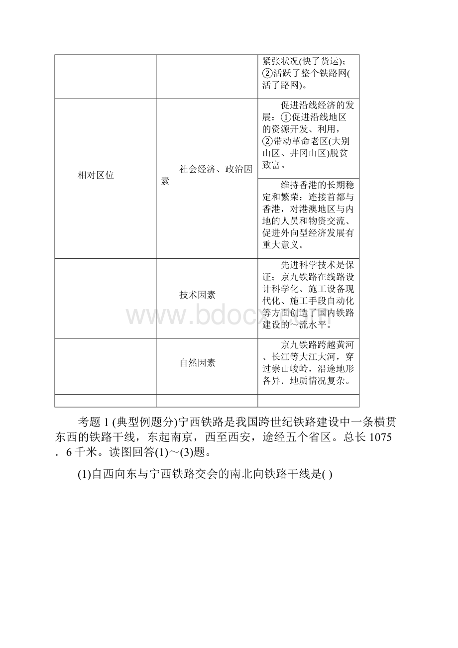 高考地理交通运输的点线面知识点试题.docx_第2页