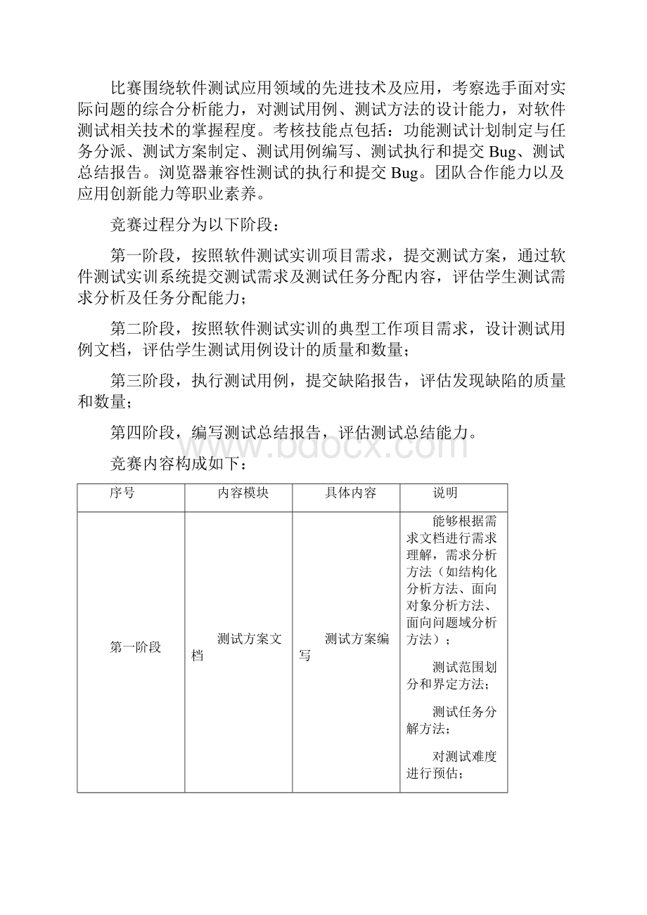 福建省职业院校技能大赛高职组.docx_第2页