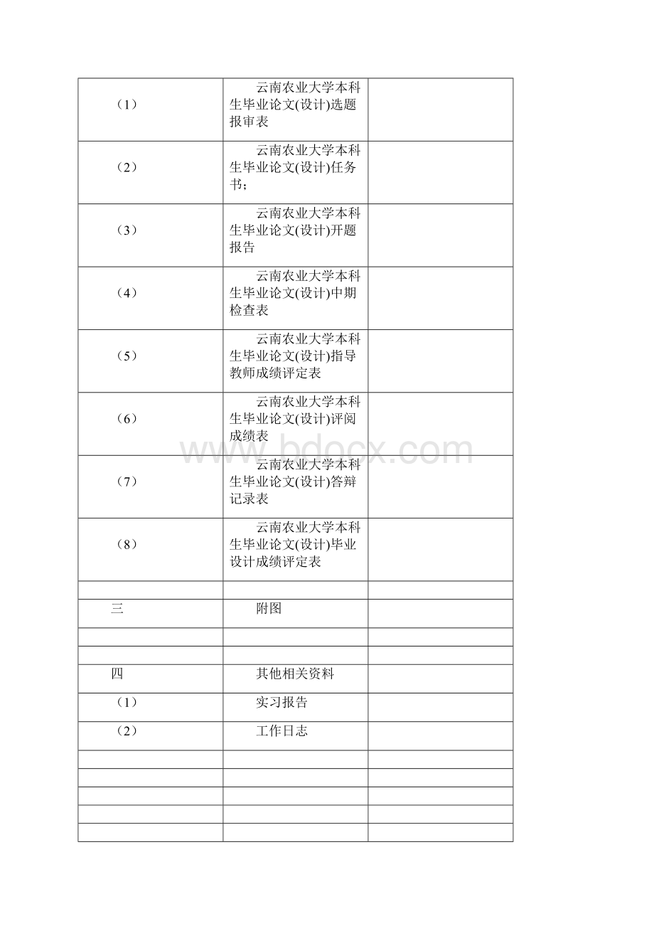 土木系本科毕业设计论文成果归案要求模板.docx_第3页