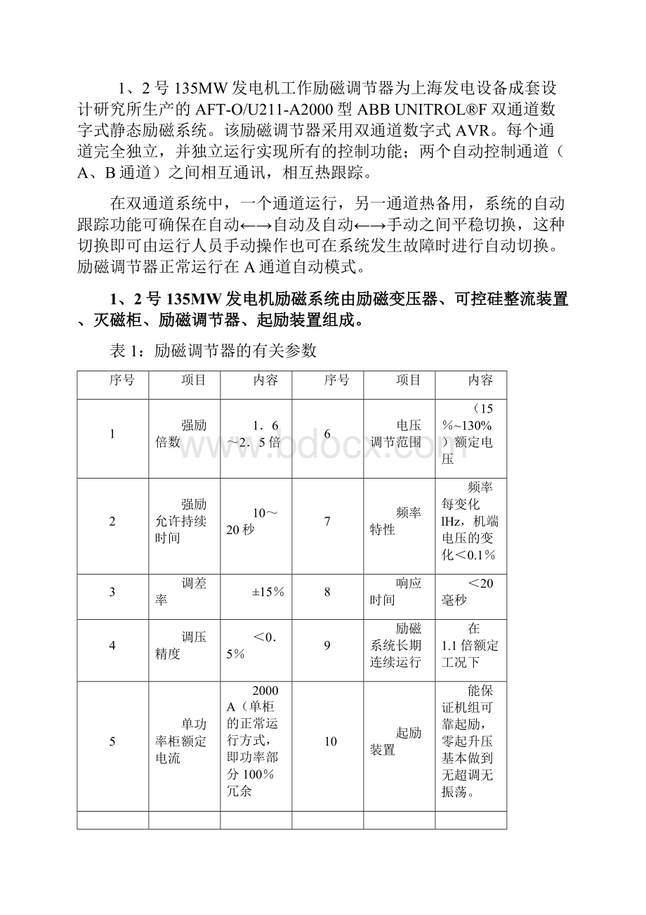 励磁检修规程编写1.docx_第2页