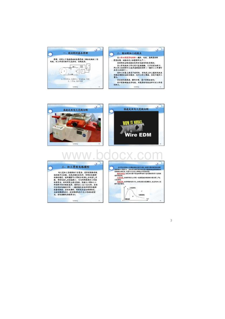 第四章 半导体晶体电火花线切割方法讲解.docx_第3页