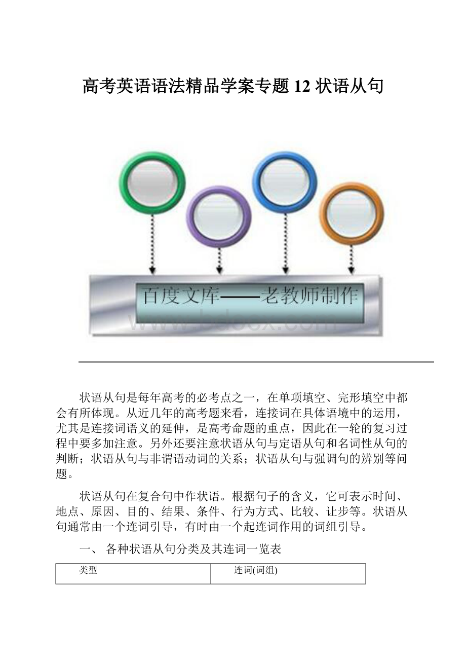 高考英语语法精品学案专题12 状语从句.docx