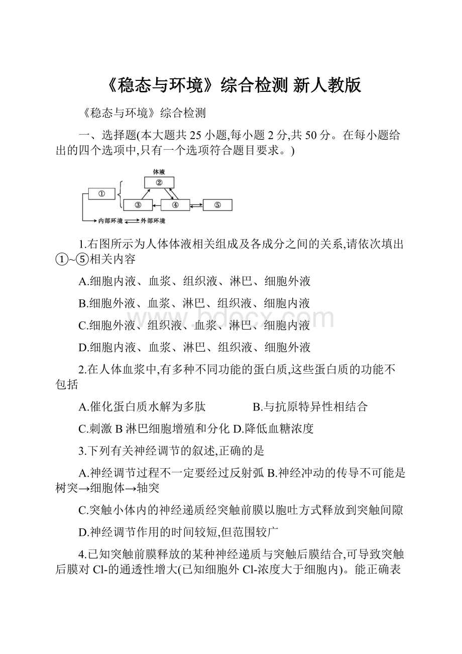 《稳态与环境》综合检测 新人教版.docx