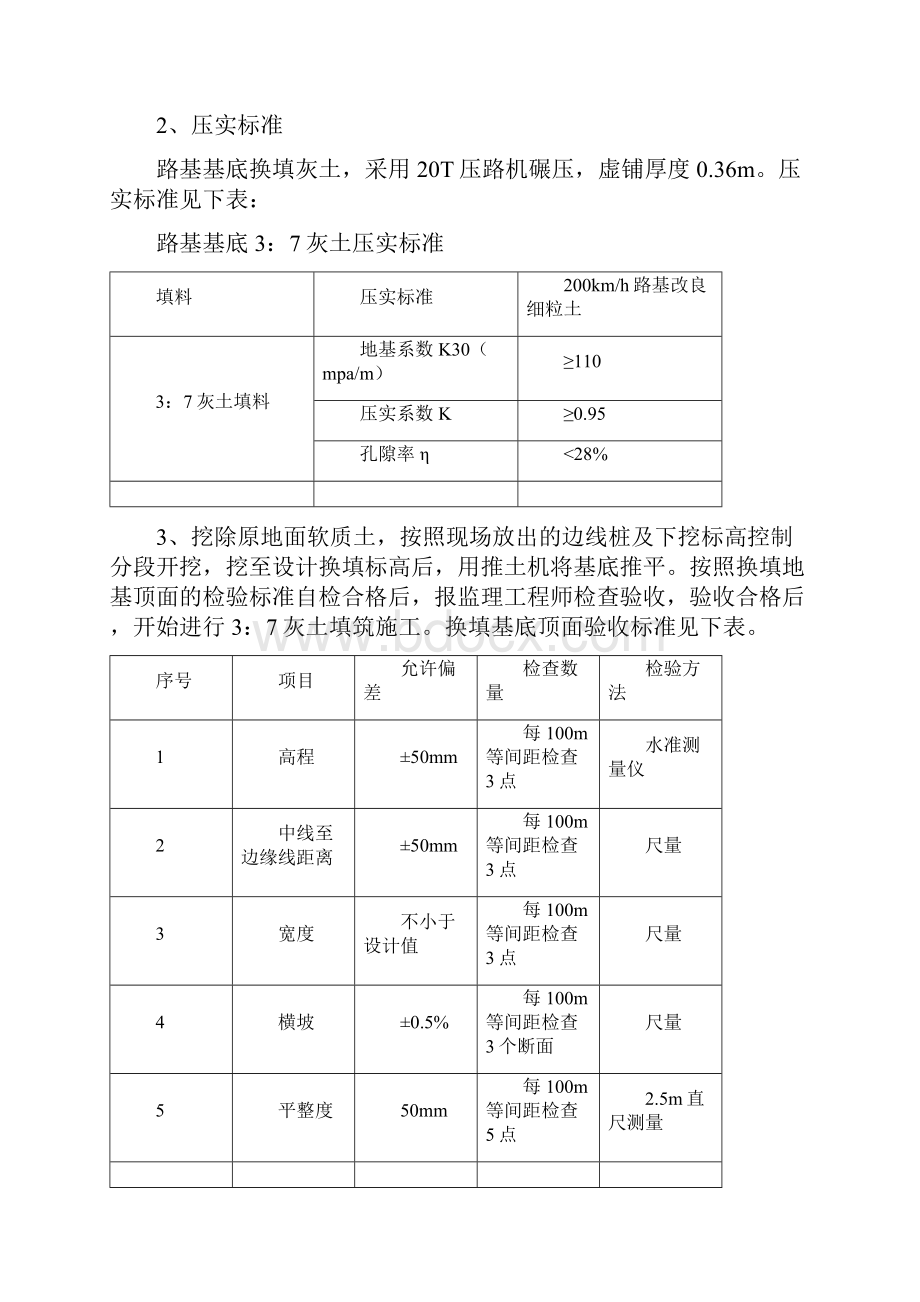 精品路基换填三七灰土施工方案.docx_第2页