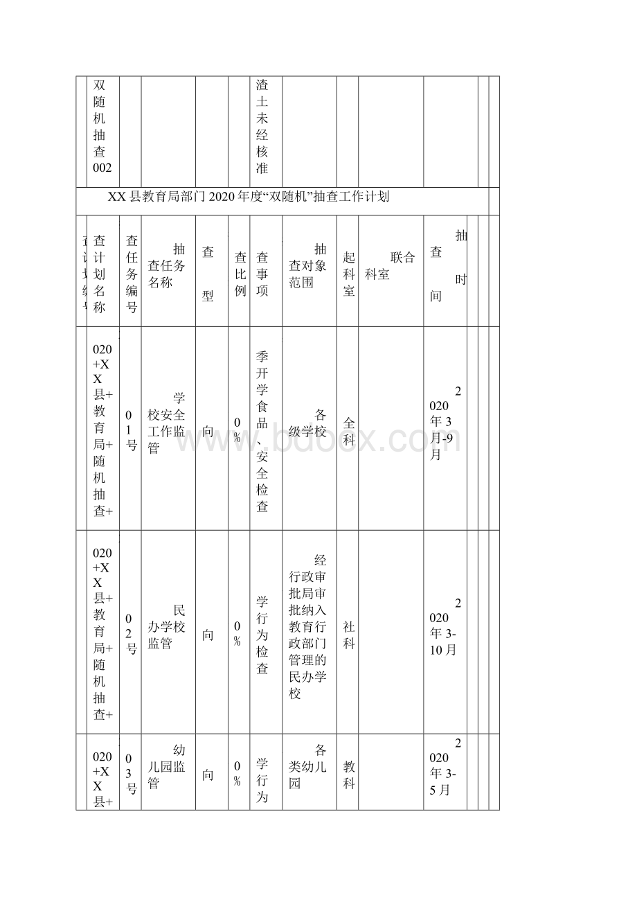 度双随机抽查工作计划模板.docx_第2页