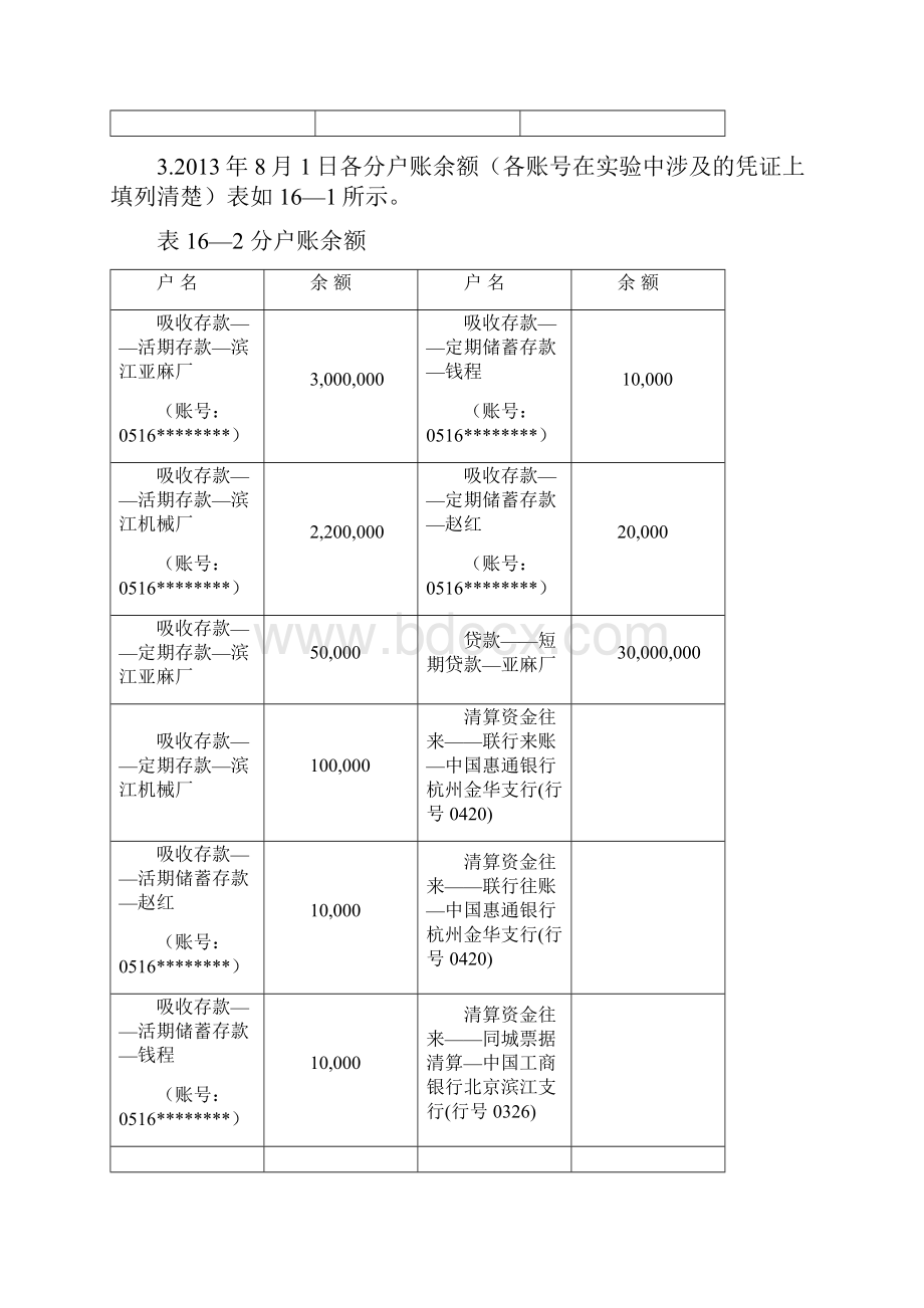 原始凭证.docx_第3页