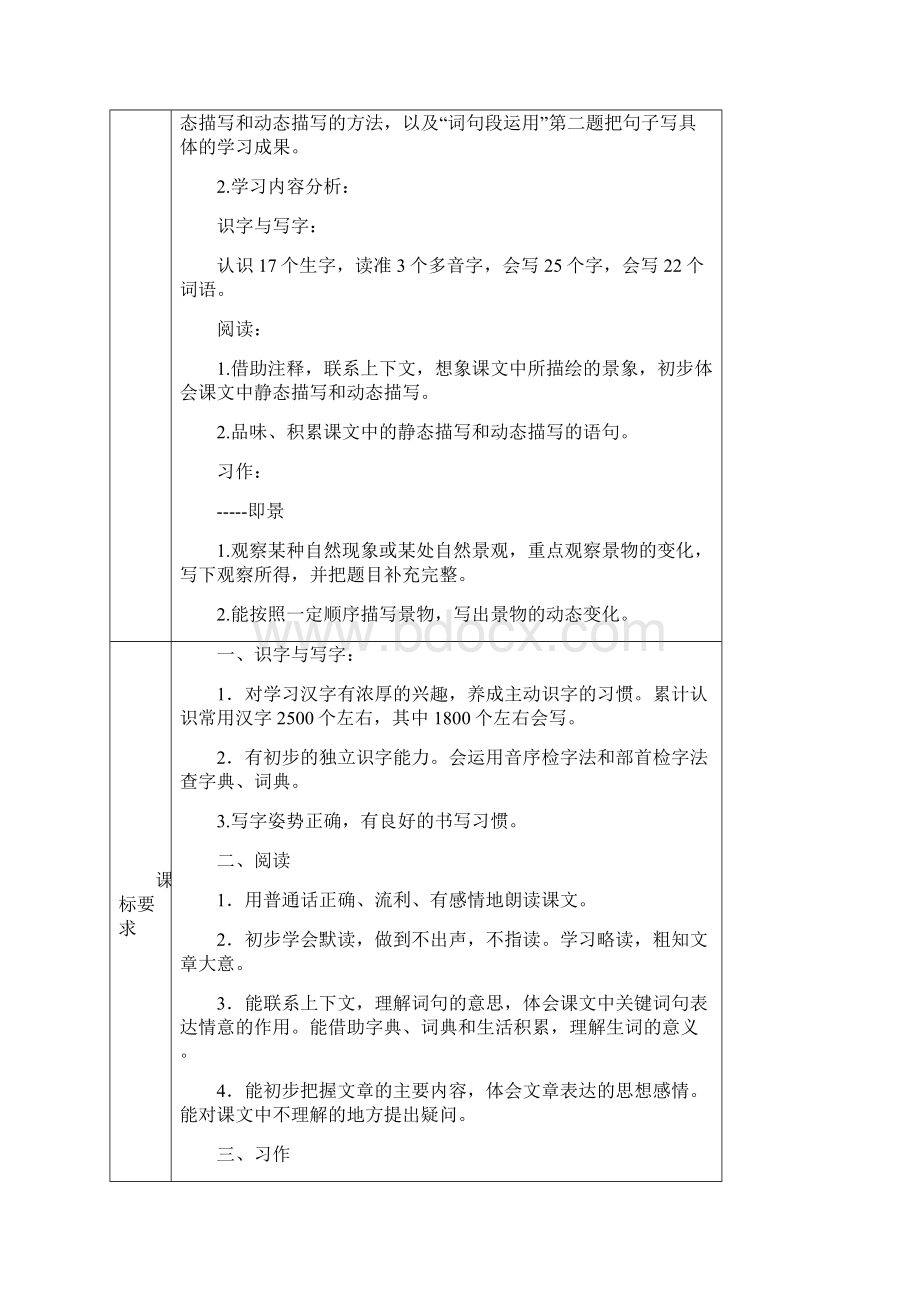 部编版语文五年级上册第七单元备课.docx_第2页