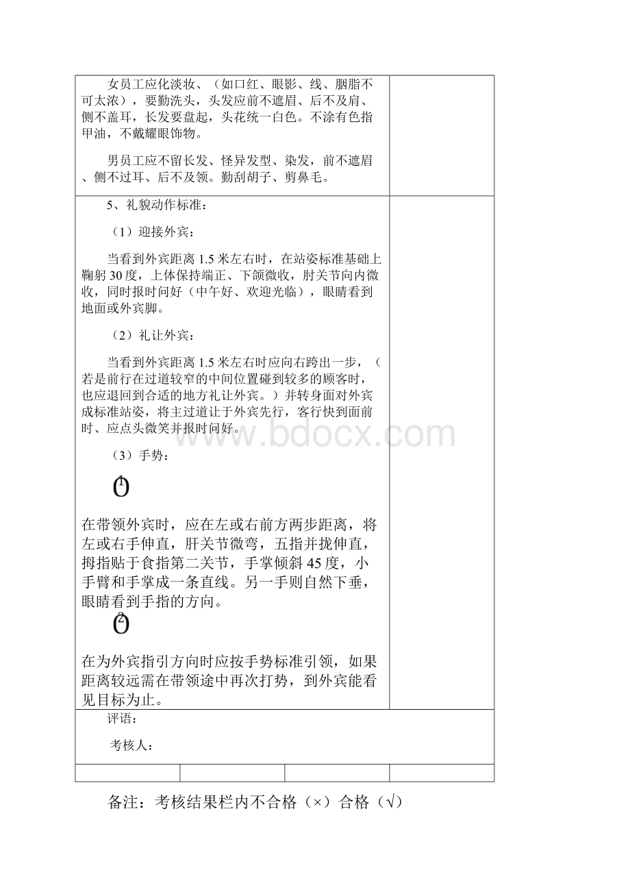 标准火锅店常用表格表格类模板表格模板实用文档.docx_第2页