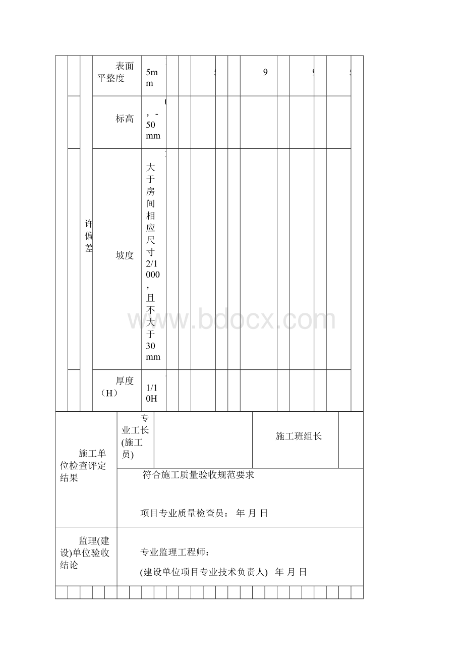 检验批质量验收记录.docx_第2页