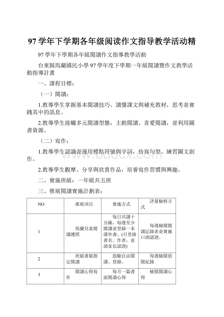 97学年下学期各年级阅读作文指导教学活动精.docx