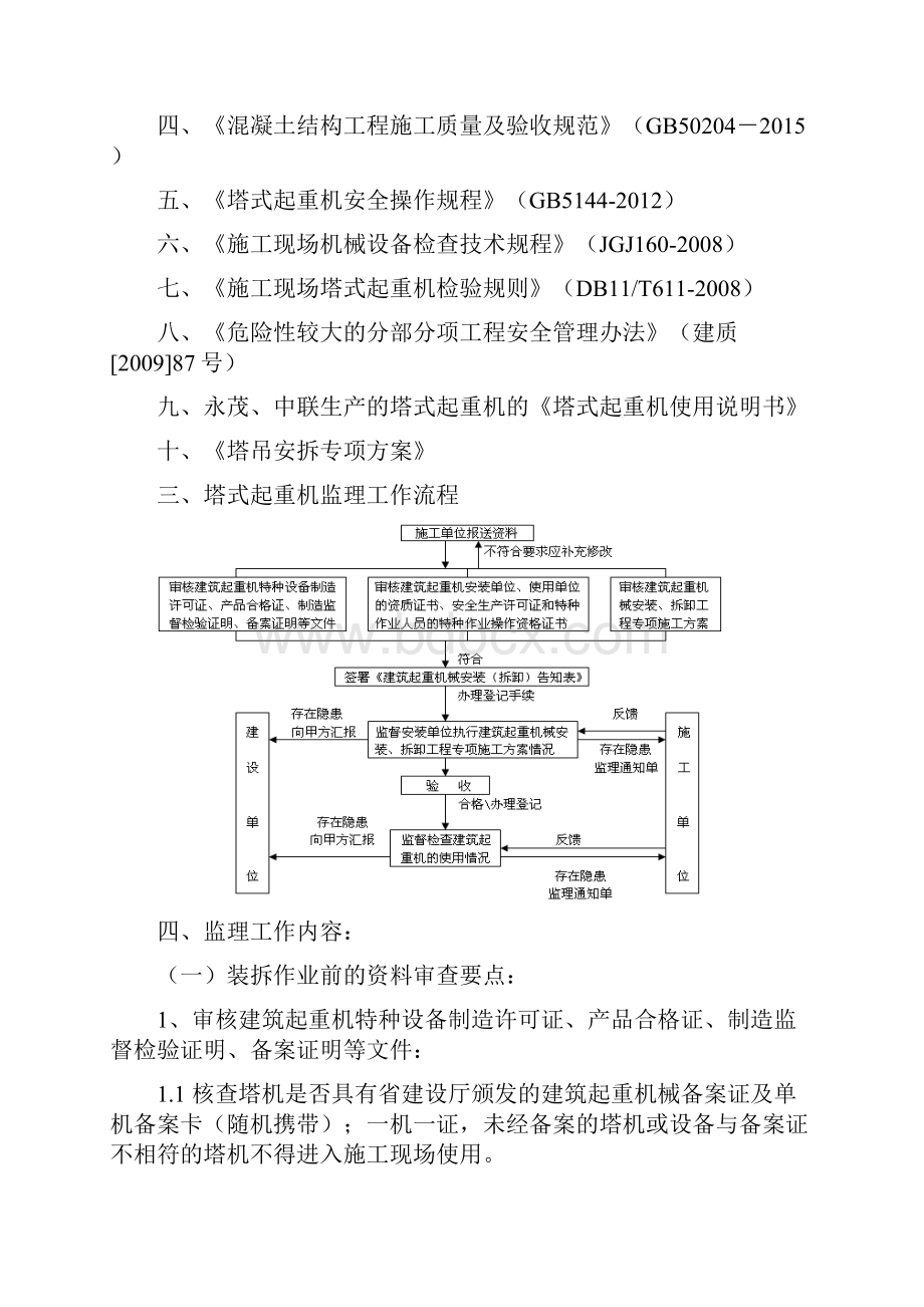 塔吊安装使用拆卸监理实施细则.docx_第3页