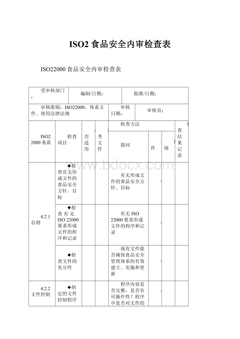 ISO2食品安全内审检查表.docx