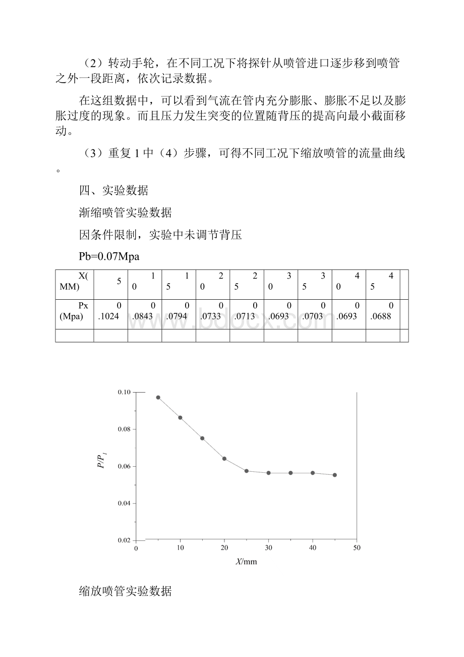 工程热力学实验报告.docx_第2页