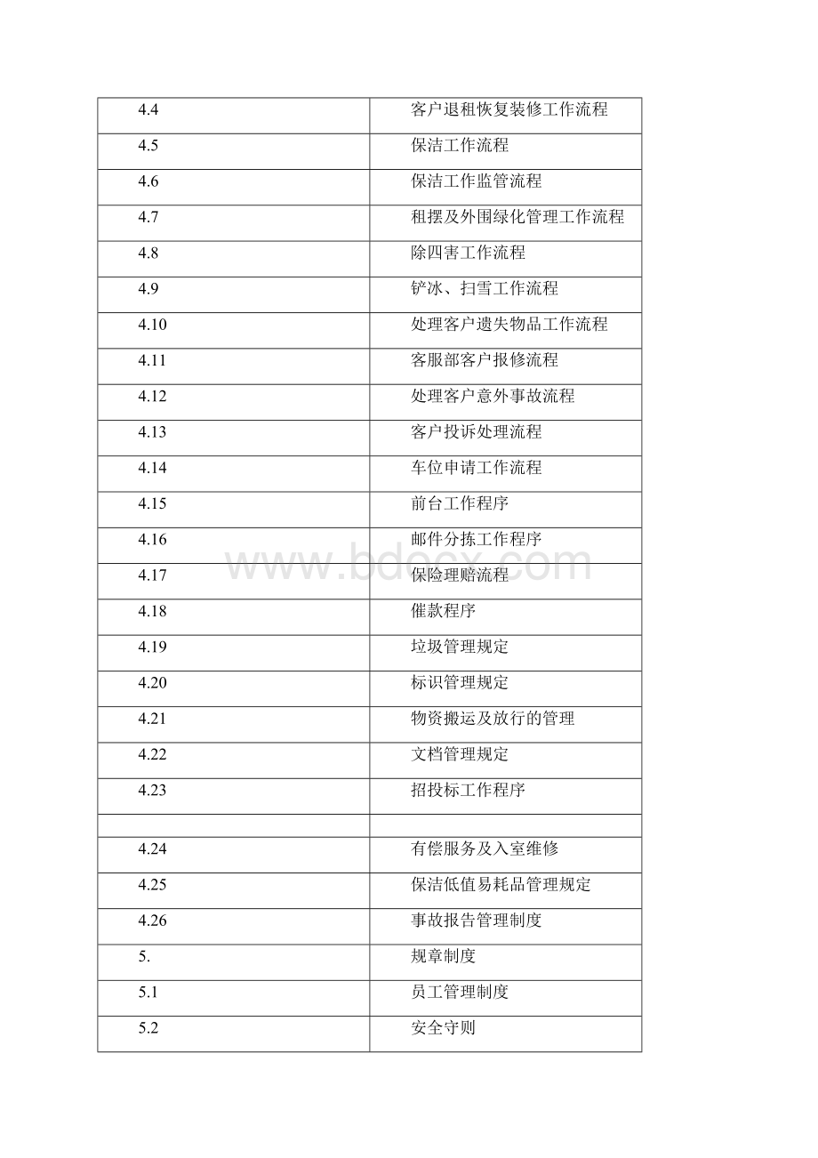 客服部管理工作手册建议稿.docx_第2页