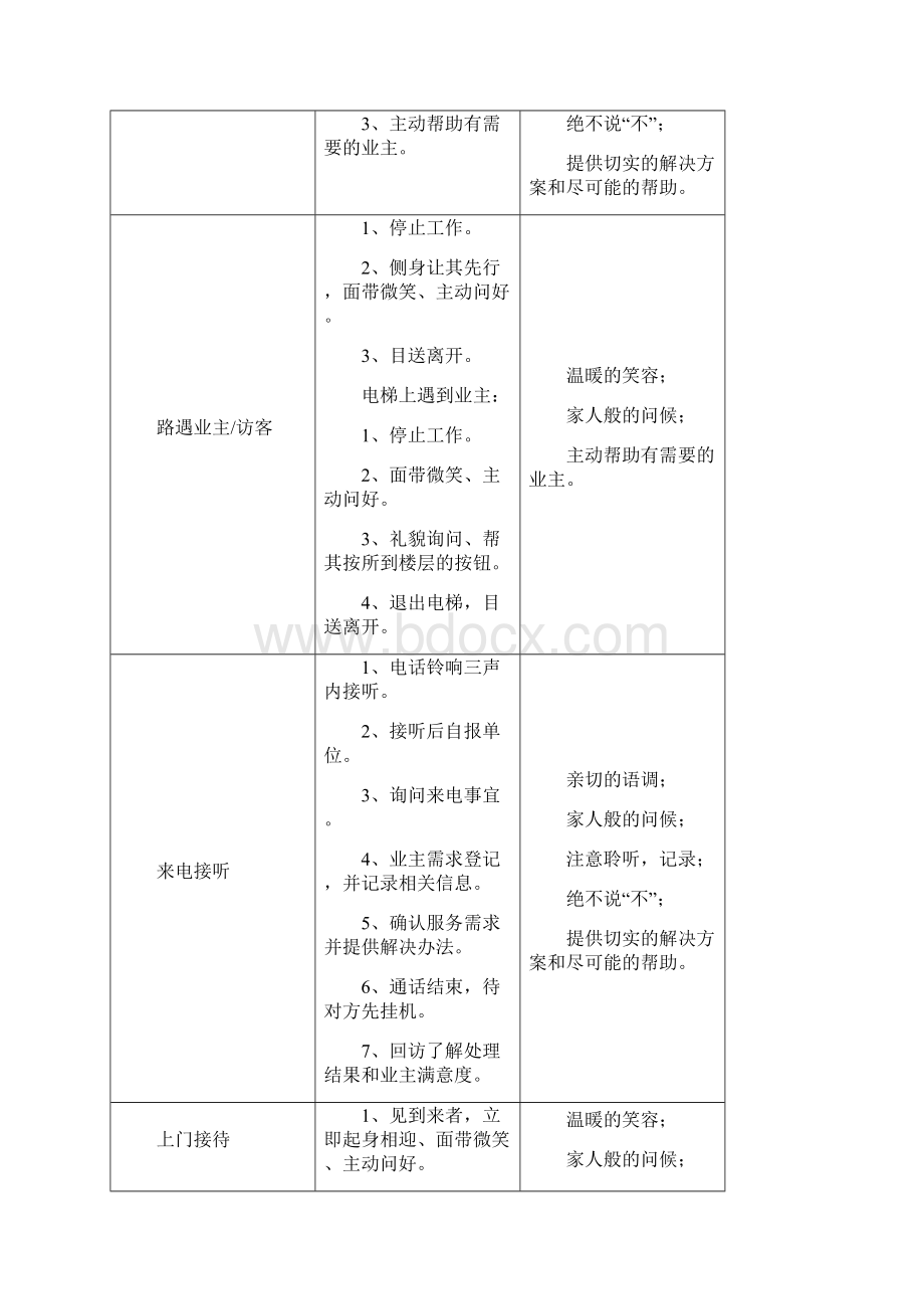 Q12服务改善方案品质部.docx_第3页