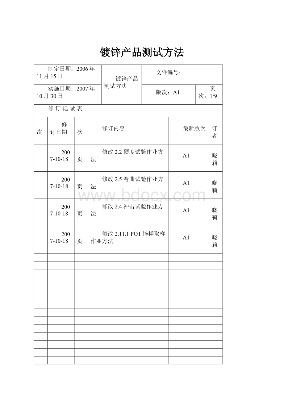 镀锌产品测试方法.docx_第1页