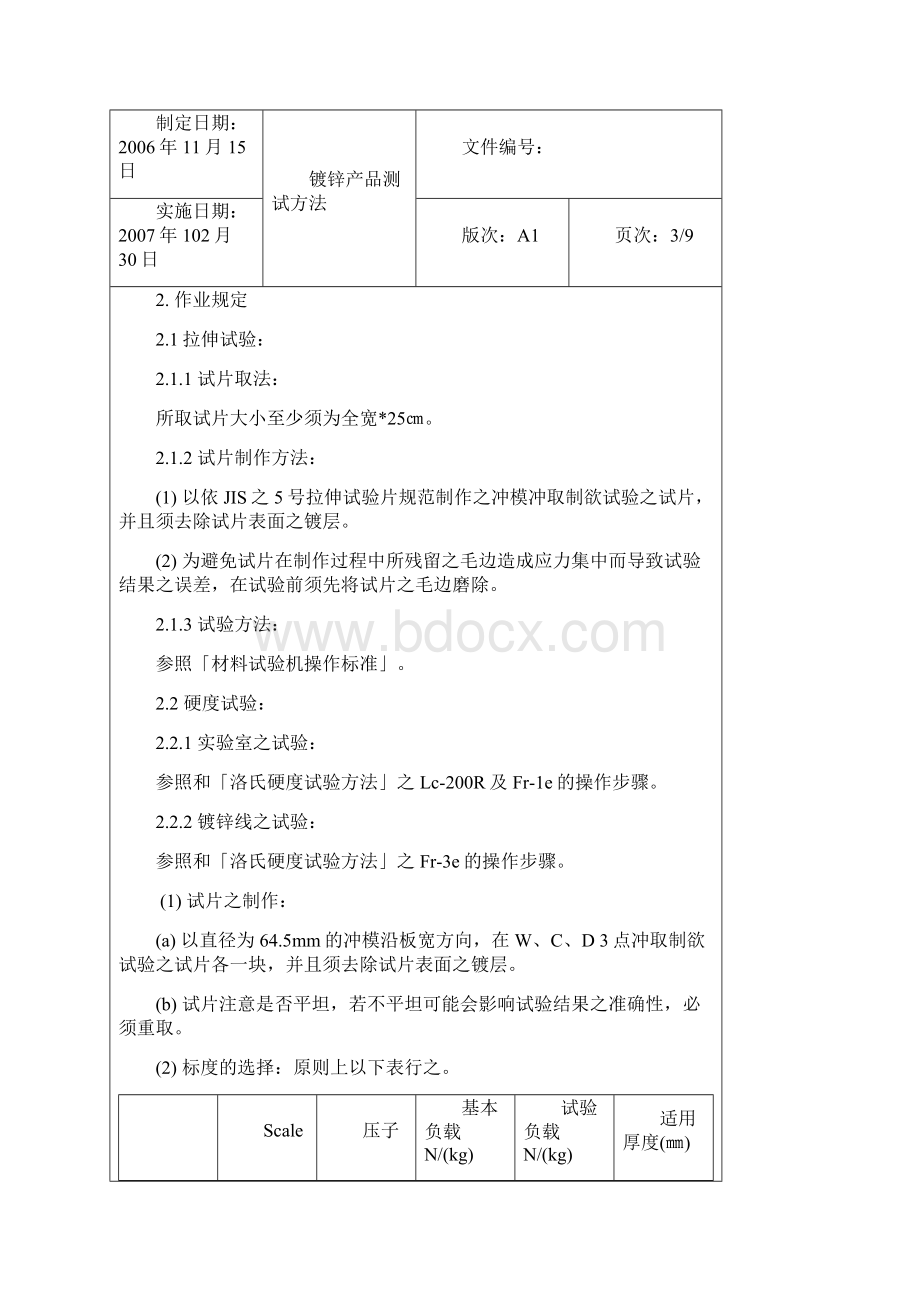 镀锌产品测试方法.docx_第3页