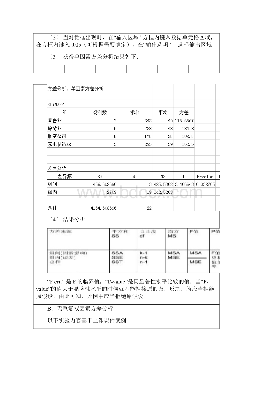 管理统计实验报告方差分析.docx_第2页