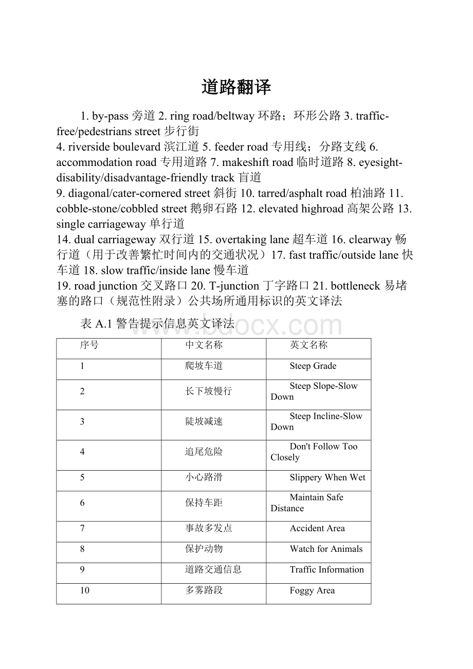 道路翻译.docx_第1页