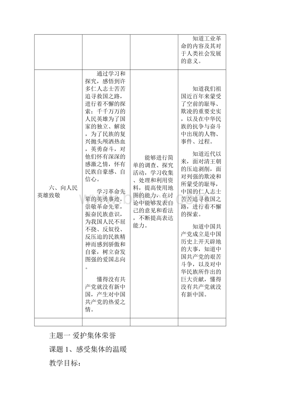 小学五年级第二学期品德与社会教案.docx_第2页