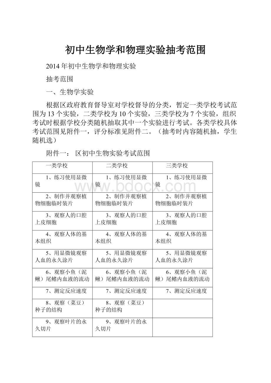 初中生物学和物理实验抽考范围.docx