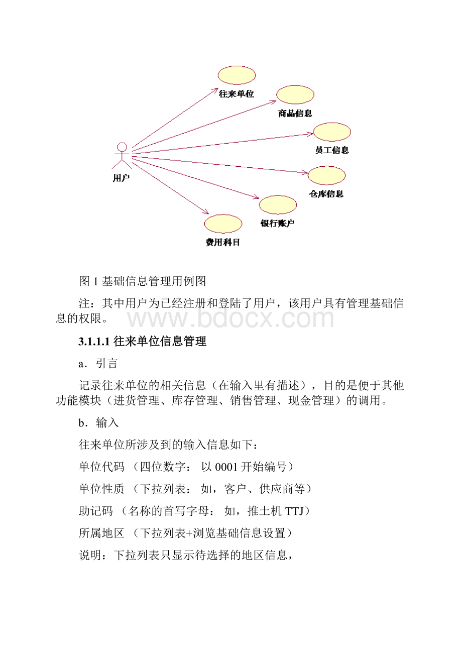 进销存系统需求分析说明书.docx_第3页