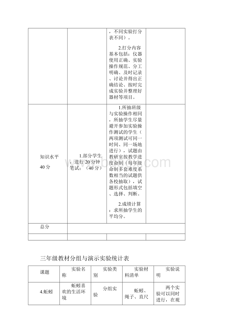 小学科学考核方案.docx_第2页