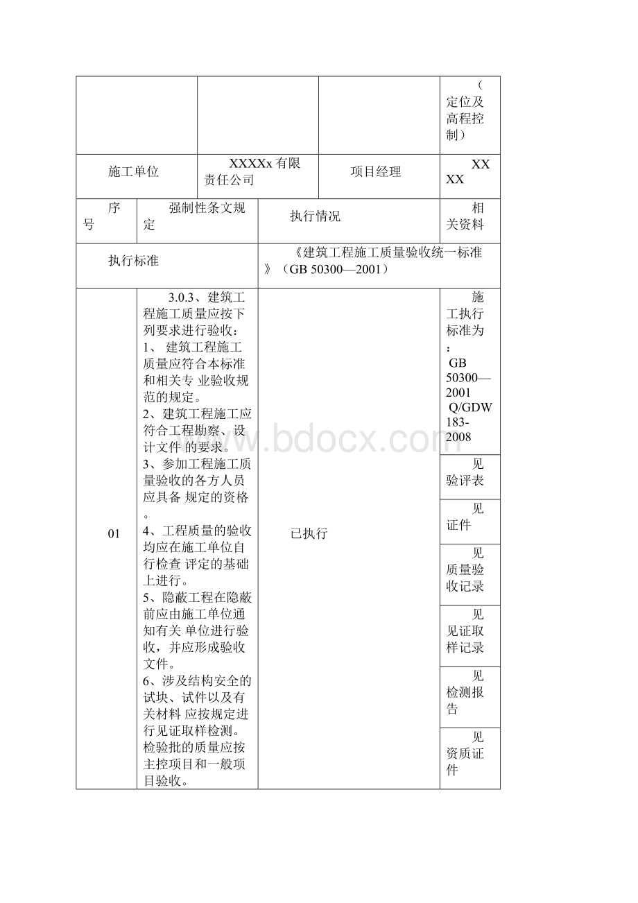 屋外配电装置构筑物强制性条文执行检查表.docx_第3页