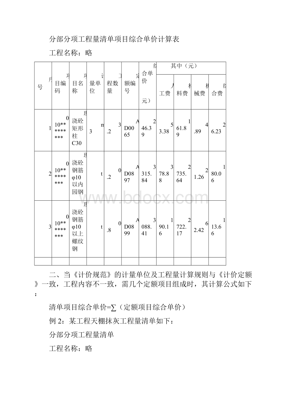 工程量清单项目综合单价组成公式及示例doc.docx_第2页