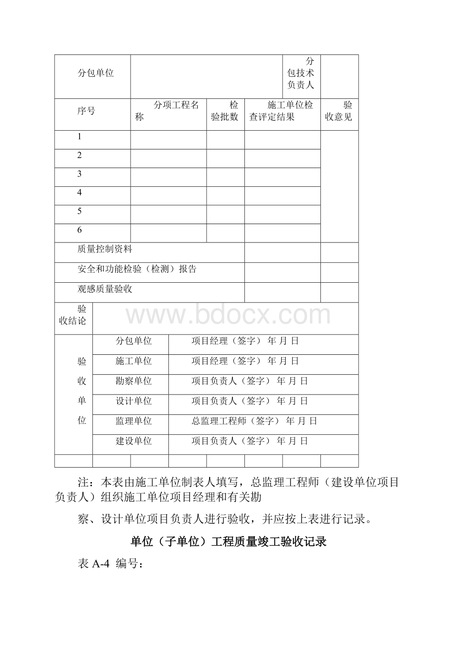 市政分项工程质量验收记.docx_第3页