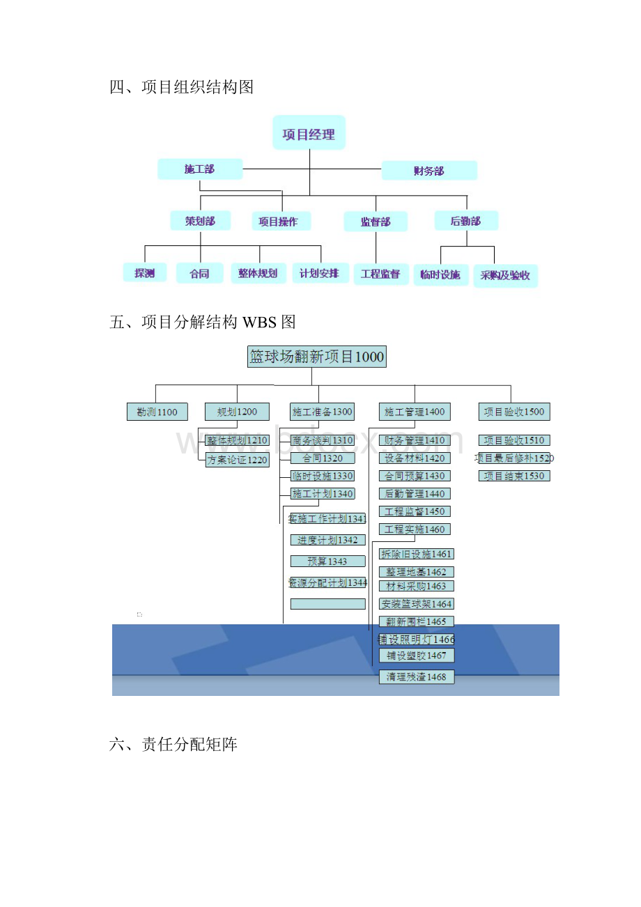 项目管理.docx_第3页