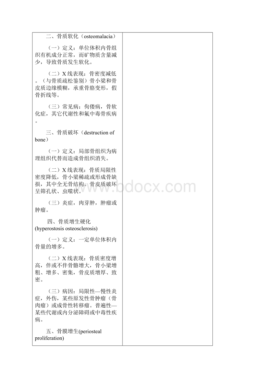 《医学影像学》骨骼与肌肉系统本科教.docx_第3页