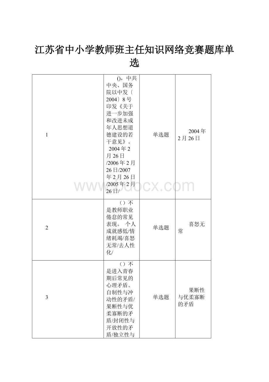 江苏省中小学教师班主任知识网络竞赛题库单选.docx