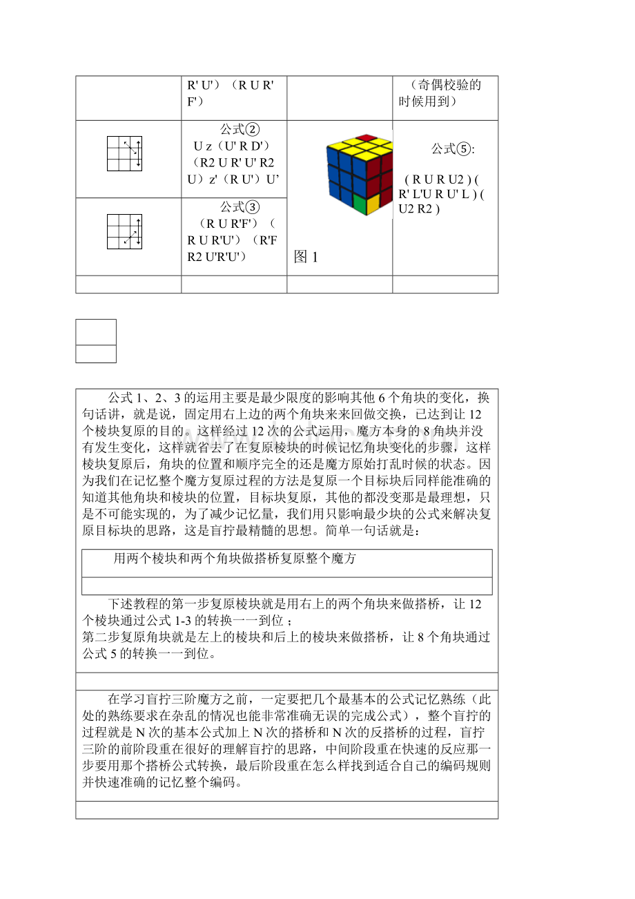 三阶魔方盲拧教程二步法.docx_第2页