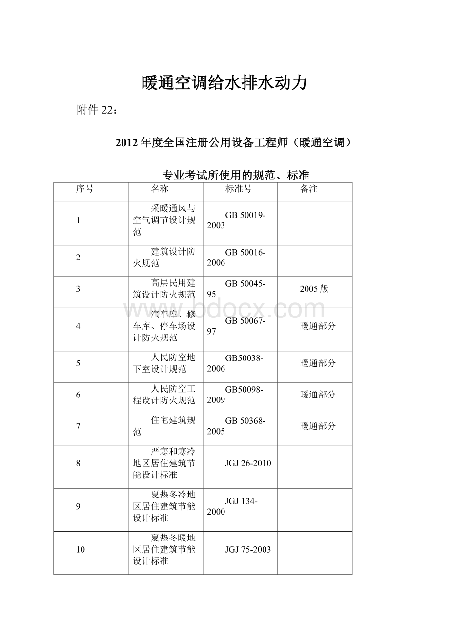 暖通空调给水排水动力.docx_第1页