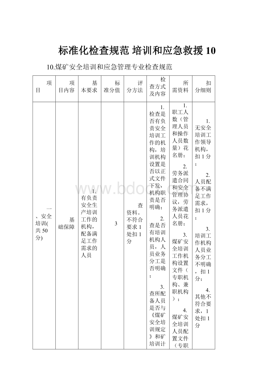 标准化检查规范 培训和应急救援10.docx_第1页