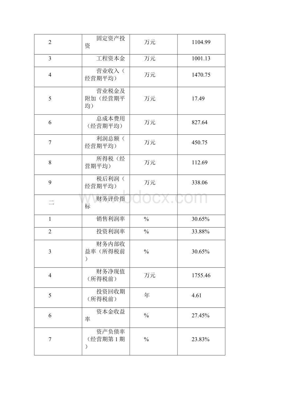 建筑节能板材项目营销推广方案.docx_第3页